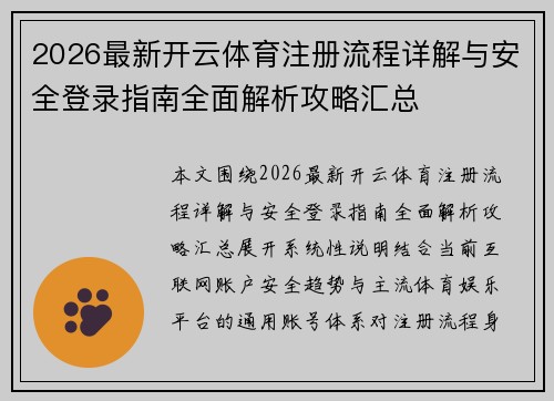 2026最新开云体育注册流程详解与安全登录指南全面解析攻略汇总 2026最新开云体育注册流程详解与安全登录指南全面解析攻略汇总